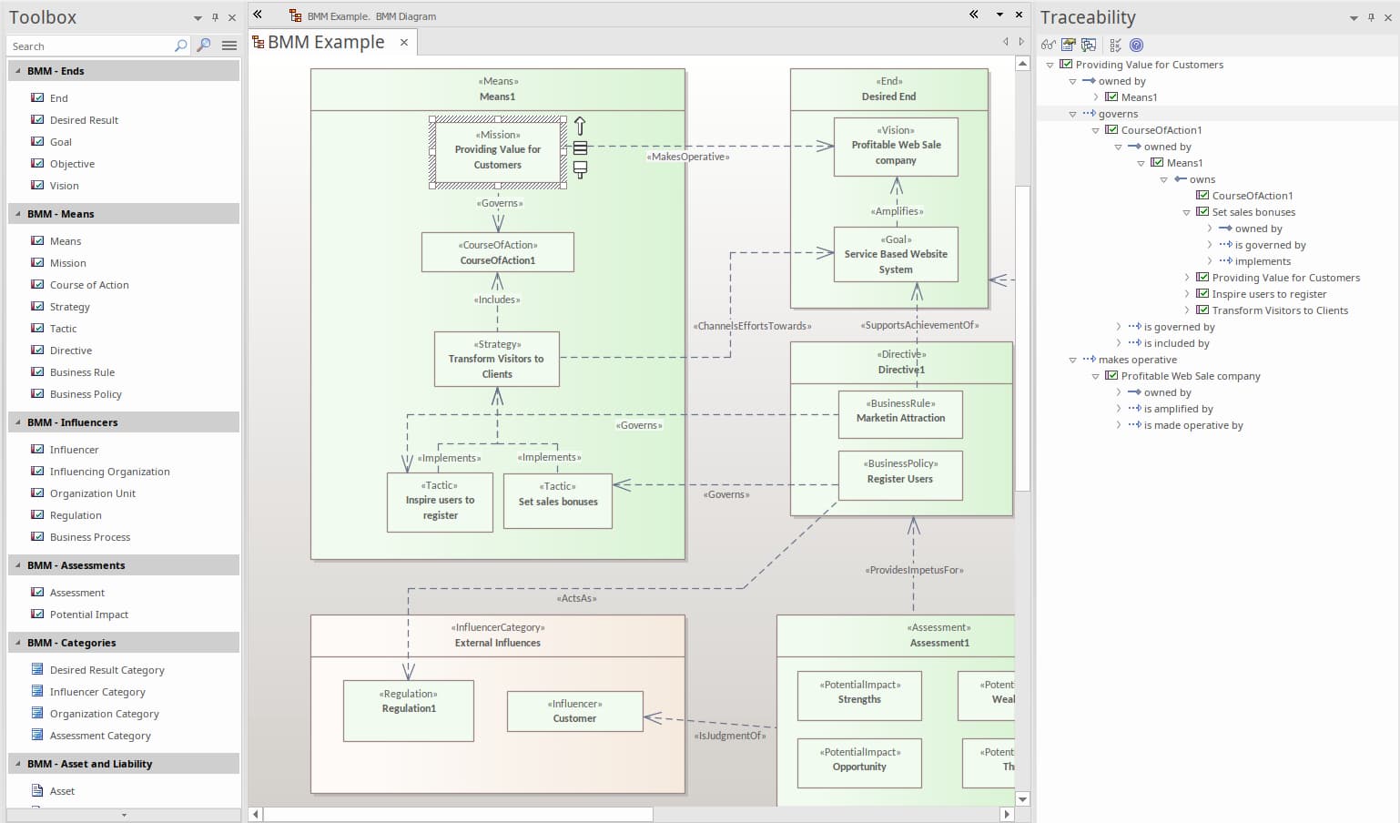 sparx enterprise architect sparx ea 17 profile authoring features